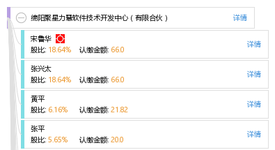 綿陽聚星力慧軟件技術開發中心(有限合伙)