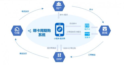 助力食品企業營銷數字化升級 恒天軟件亮相2021食品飲料cio創新論壇