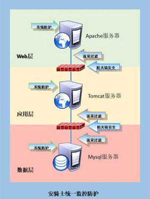 綿陽(yáng)北大青鳥(niǎo)綿陽(yáng)融科,綿陽(yáng)IT職業(yè)教育品牌學(xué)校,綿陽(yáng)北大青鳥(niǎo)學(xué)校,北大青鳥(niǎo)綿陽(yáng)校區(qū),專業(yè)軟件開(kāi)發(fā)培訓(xùn)學(xué)校,綿陽(yáng)計(jì)算機(jī)培訓(xùn)學(xué)校 - 綿陽(yáng)計(jì)算機(jī)培訓(xùn),綿陽(yáng)IT培訓(xùn),綿陽(yáng)北大青島